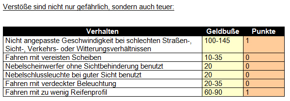 Herbstzeit = Nebelzeit