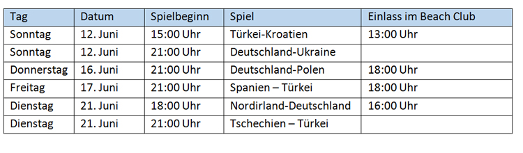 Vorrundenspiele der EM