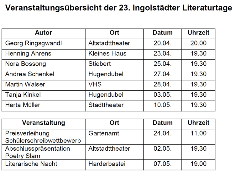 23. Ingolstädter Literaturtage