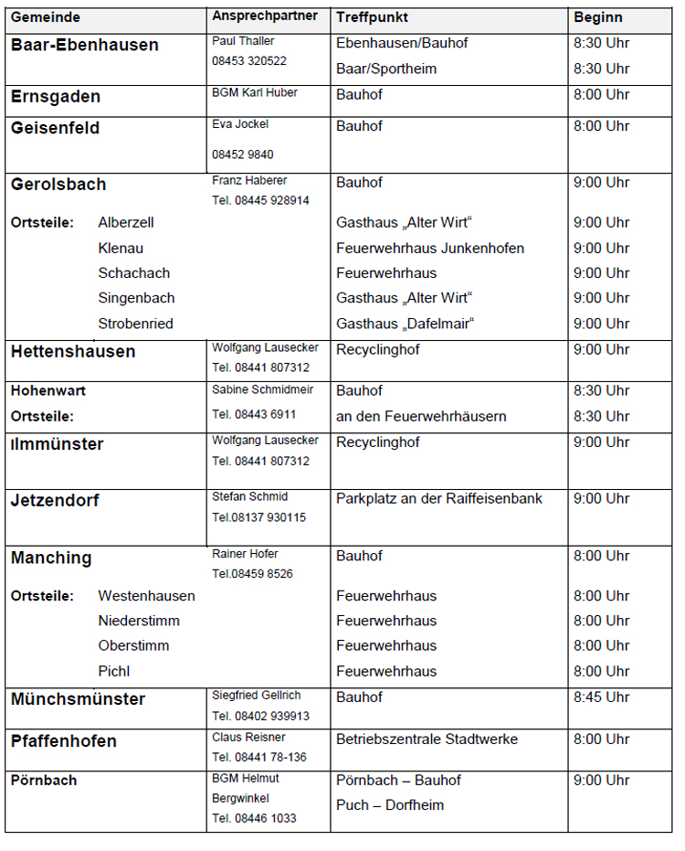 Große Ramadama-Aktion