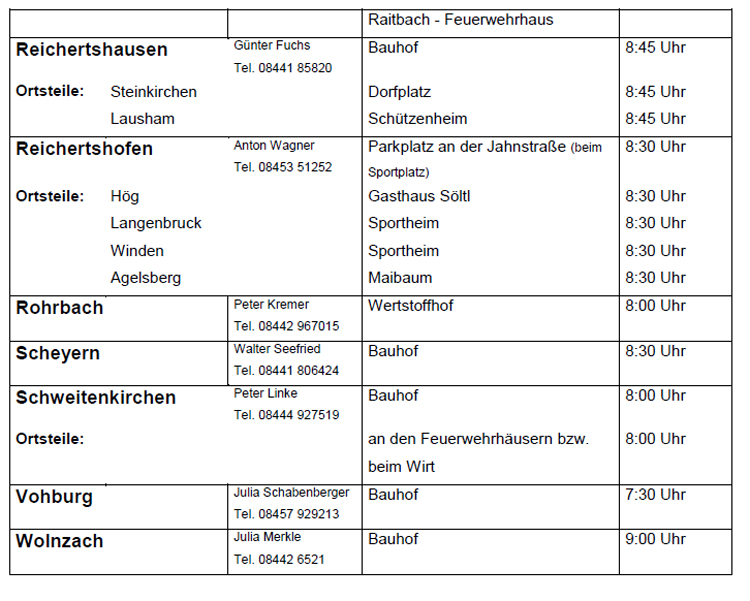 Große Ramadama-Aktion