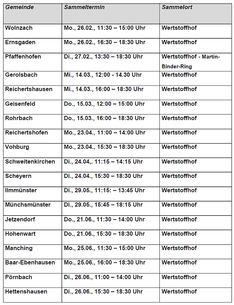 Sammeltermine für Problemabfall