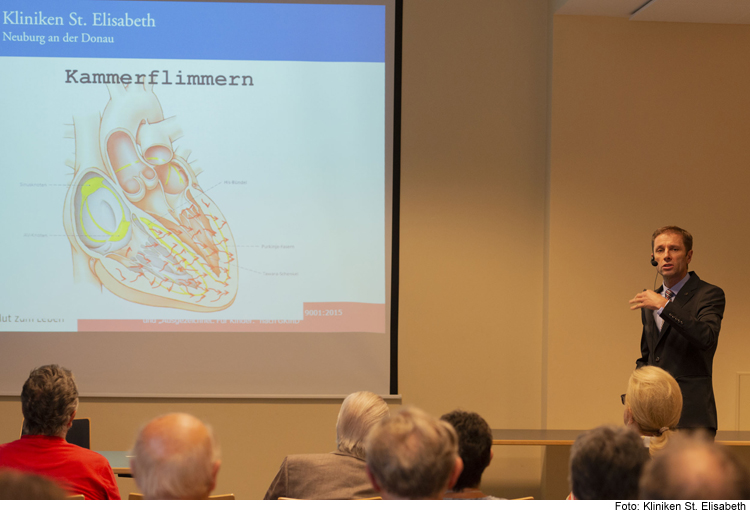 Der technische Fortschritt in der Kardiologie