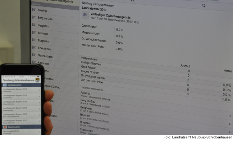 Schnellmeldungen der Landratswahl online mitverfolgen