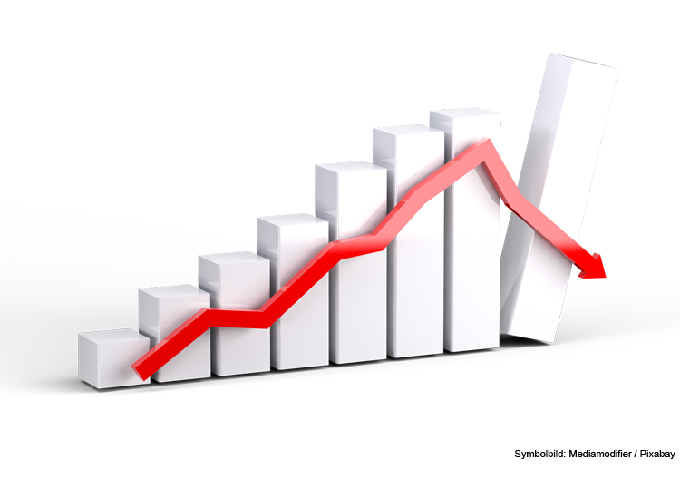 Wirtschaftliche Talfahrt verfestigt sich