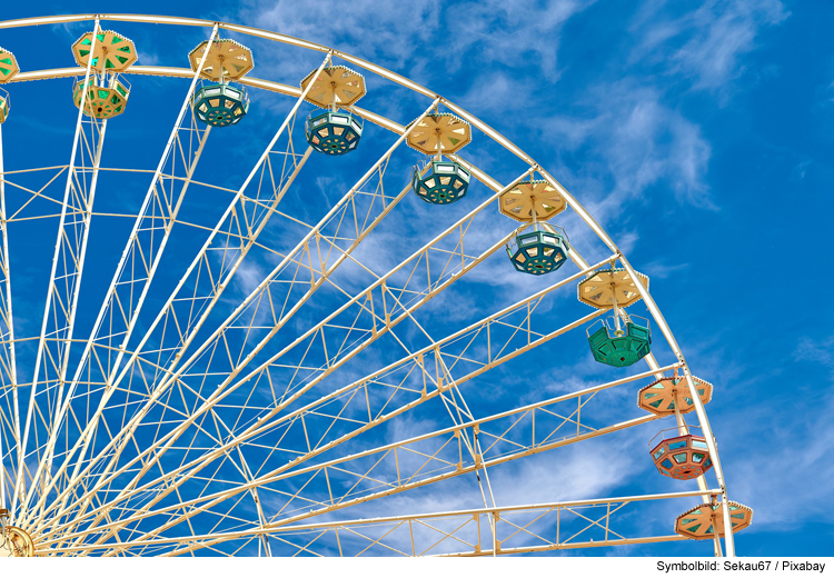 Im Riesenrad die Stadt von oben betrachten